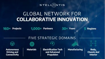Stellantis crea una rete globale di partnership per favorire l'innovazione in tutto il mondo