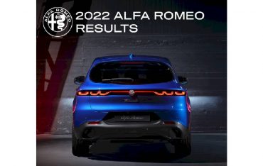2022: l’anno della svolta per Alfa Romeo