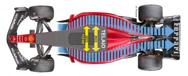 F.1 GP AUSTRALIA Ferrari anche un nuovo telaio oltre alle sospensioni?
