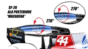 C'è la "macarena": in Cina la Ferrari va già al contrattacco delle Mercedes macarena