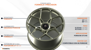Fondmetal: nasce la ruota 9RS frutto dell’esperienza F.1 Screenshot 2026-04-09 151924