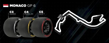 Il gioiello della Formula 1: storia e glamour al GP di Monaco visual-preview-mc26-it