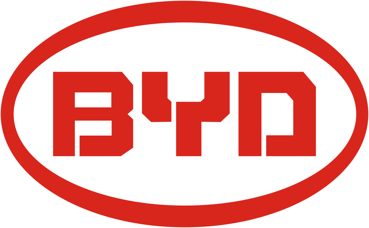 F.1 BYD Il colosso cinese pronto a entrare nel circus nel 2029/30